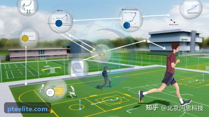 PT电子入口Unity移动主机方案