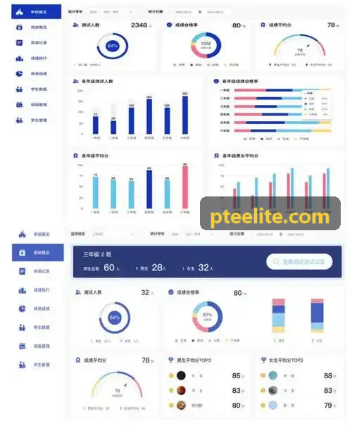 PT电子集团底层技术渲染对比演示